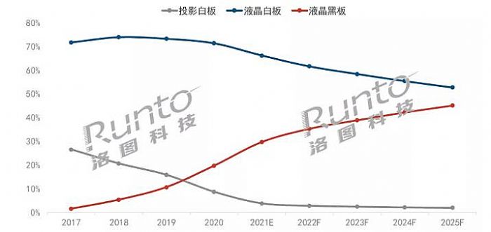 2021@ʾИI(y)10P(gun)I~cγ