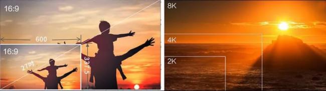 5G+8Kҕlr(sh)RF(tun){(ln)տƼLEDСg