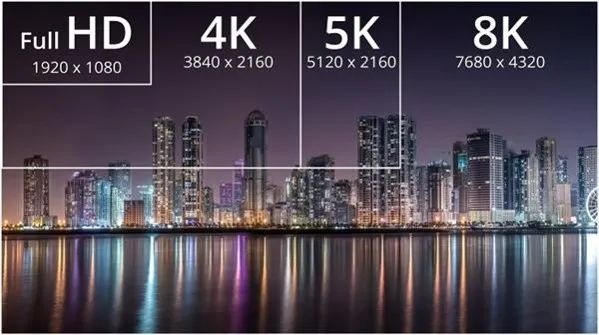5G+8Kҕlr(sh)RF(tun){(ln)տƼLEDСg