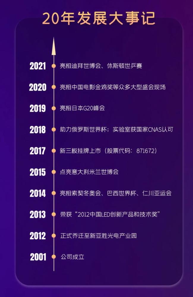 ^M(jn)ʮd̡ٹ20c伴¡_