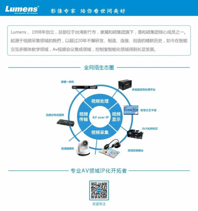 Lumens(jng) | ϺMЌW(xu) ȫµĸۙg(sh)䛲nеđ(yng)ð