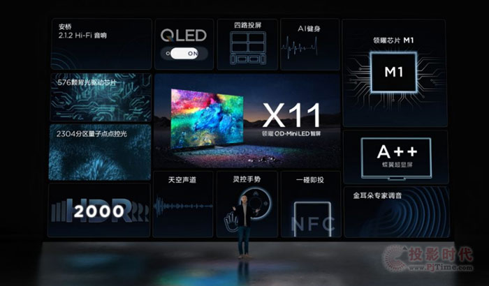 TCLMini LEDҕĴ@ʾ컨