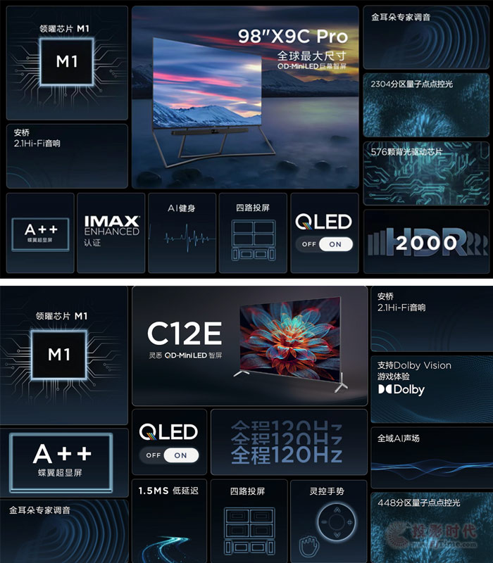 TCLMini LEDҕĴ@ʾ컨壿