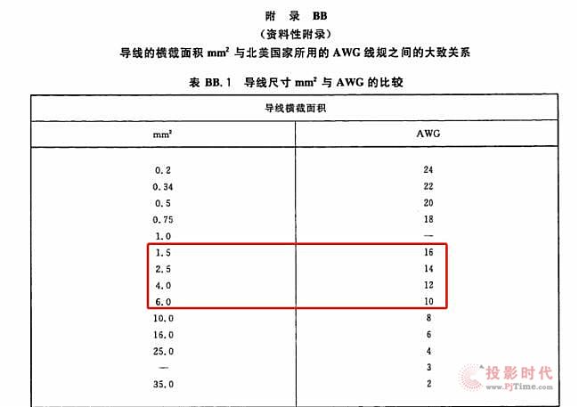 ~r(ji)q50%ԓκ(ji)ʡ|ɱ