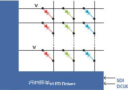 itcƳA0.93 OСgLED@ʾdI(y)(ni)߶80nmƳ̵кһ(q)ICĺһ͵miniLED