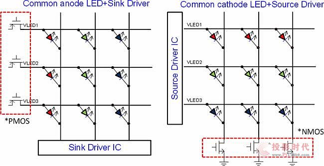 itcƳA0.93 OСgLED@ʾdI(y)(ni)߶80nmƳ̵кһ(q)ICĺһ͵miniLED