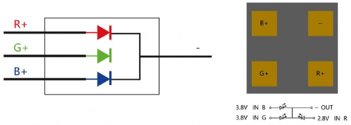 _Ʒl(f) | SMD LED򡸸Сcg~M(jn)