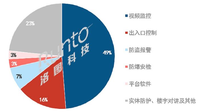 2021Ї(gu)Ј(chng)@ʾO(sh)Ҏ(gu)ģ_(d)214|ԪͬL(zhng)31%