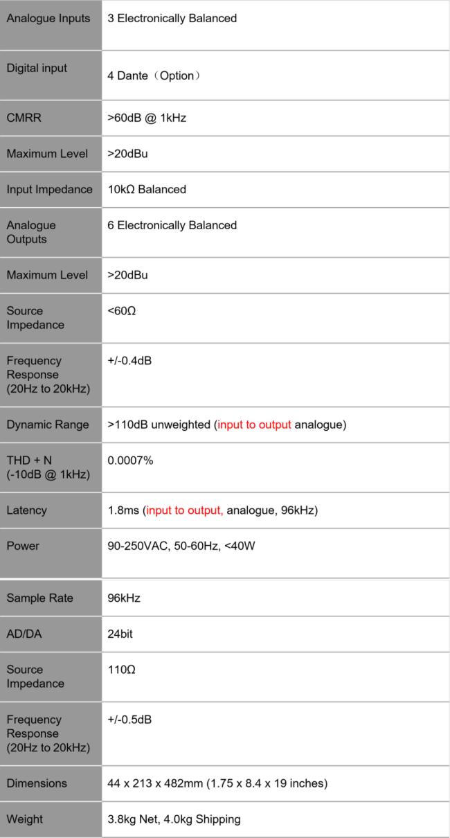 ҕ PHONIC i3600/i4800(sh)lׅ̎f(xi)피l