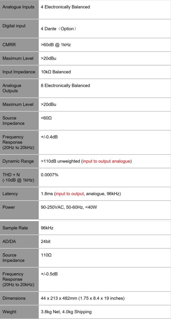 ҕ PHONIC i3600/i4800(sh)lׅ̎f(xi)피l