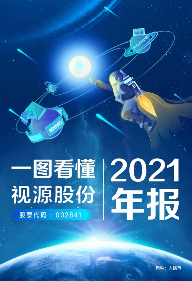 ҕԴɷݣ2021?du)II(y)s212.26|Ԫͬ23.91%
