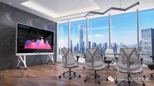 (chung)@MiniLED@ǻһwC(j)QWҫ2022(gu)InfoComm չ