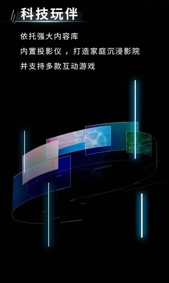 ׿ͥՙCʽl(f)ɹƼͶӰ