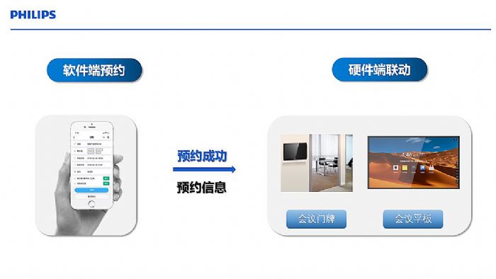 wǻ@2022Tech G_(ti)xǻkM(jn)̣