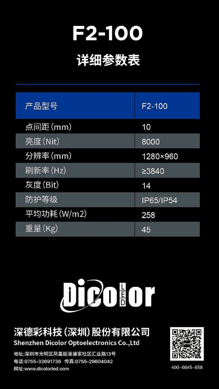 ²F2-100ֻˣwِ?lin)u