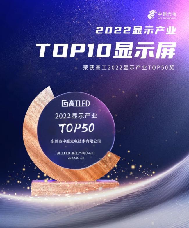 ϲӍ늘s@2022@ʾa(chn)I(y)top10@ʾ(jing)