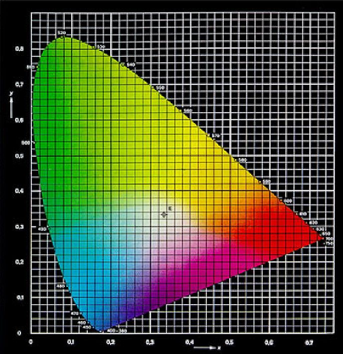 ҈҈҈޲ʽoLED