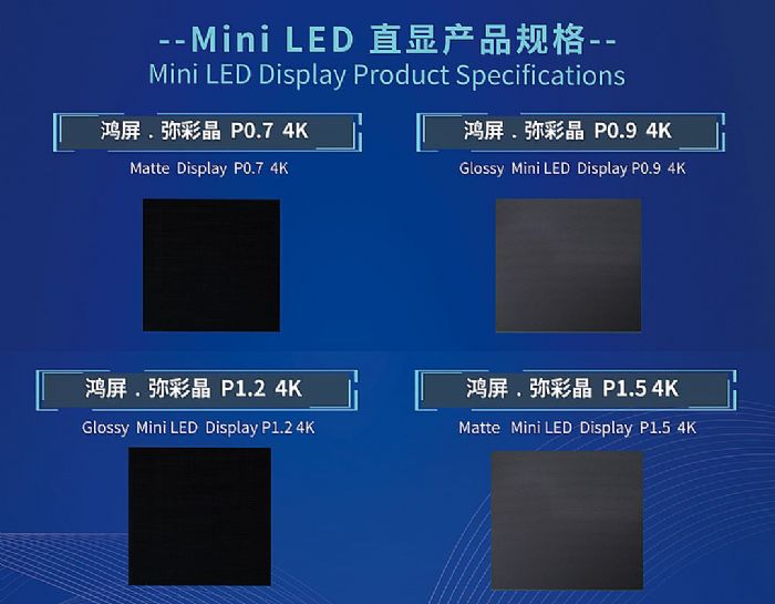 ǅRӇ(gu)H@ʾg(sh)(hu)Mini LED܇dƷ