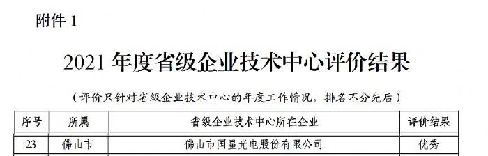 (chung)(q)(dng)ǹʡ(j)I(y)g(sh)ī@u(png)(yu)