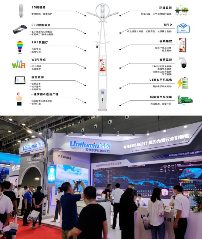 桹s2022չ@(sh)Ǹ