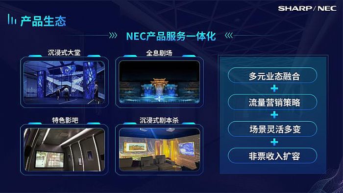 Ӱo rֵ|2022 NECӰԺB(ti)麞sl(f)ھ_