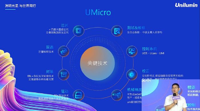 UMicro 0.4ȫl(f) ƼЈ