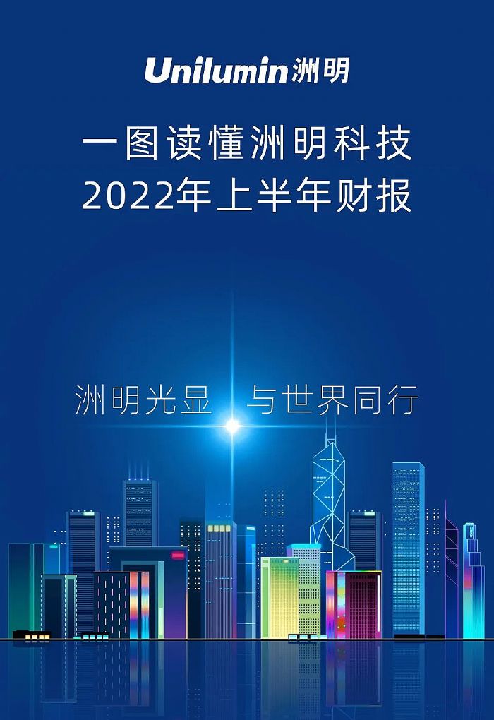 һDxƼ2022(bo)