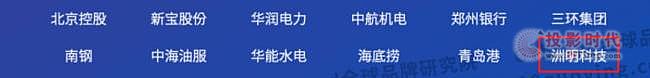 sǡ2022Ї߃r(ji)ֵƷ500(qing)