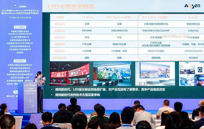 2022Ї(gu)Mini/Micro LEDa(chn)I(y)B(ti)(hu)_(ki)Ļɭg(sh)ca(chn)Ʒ³ɹ