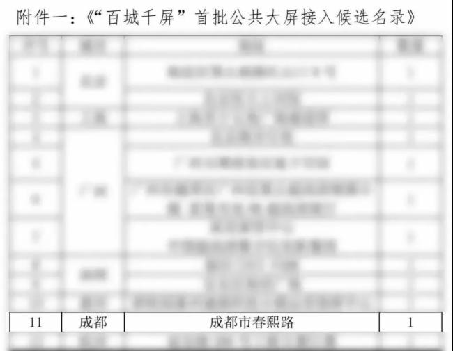 (lin)ͨ^(gu)ٳǧzy(c)Ʒ|(zh)@I(y)϶