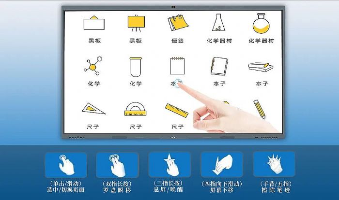 AOC T36JEϵܽƽǽn̌W(xu)ôn