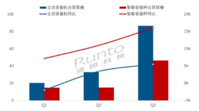 Q3ЇM(fi)O(sh)؛L2.4%ȫA(y)y(c){(dio)140f_(ti)