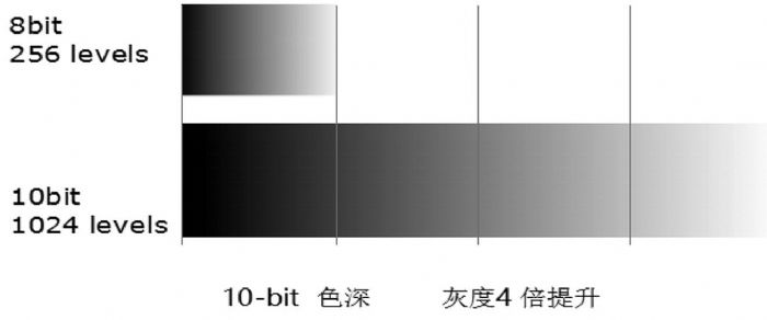 ο͑(hu)׷HDRΌ(sh)F(xin)HDR@ʾ