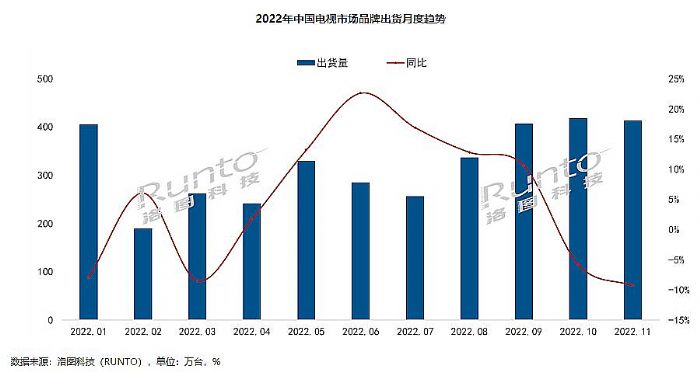 (wn)ĲM2023η