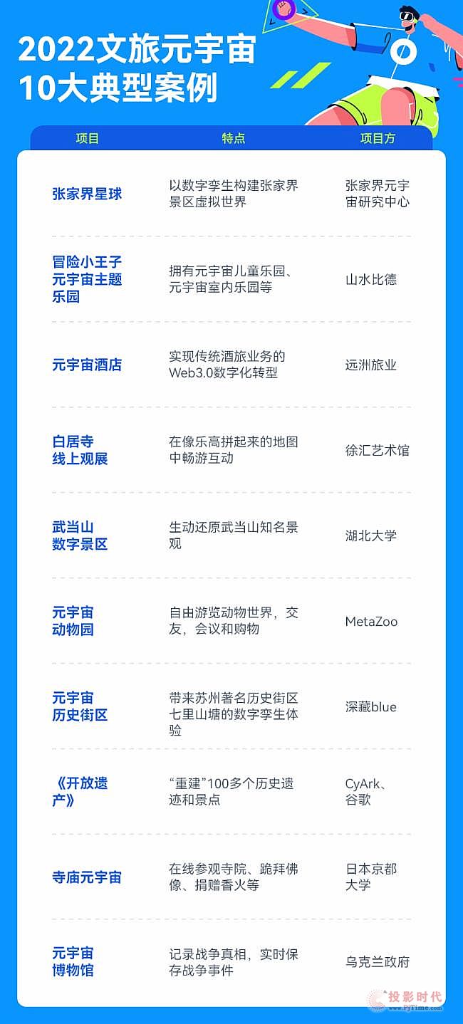 KPc(din) | 2022Ԫ10Ͱ