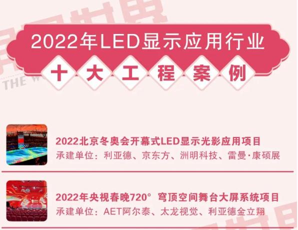 AET̩2022 | sҫrc㹲ͬҊC