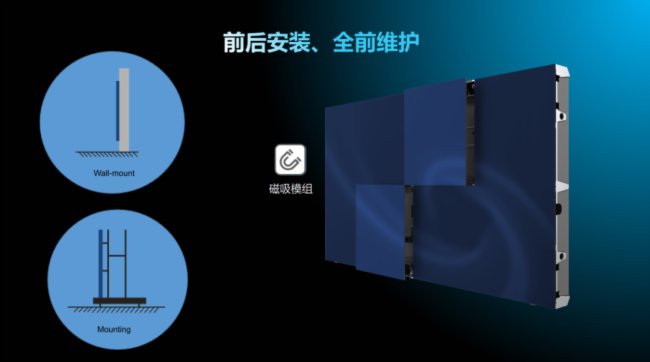 ٹСgǮa(chn)Ʒϵc(din)չdCOB