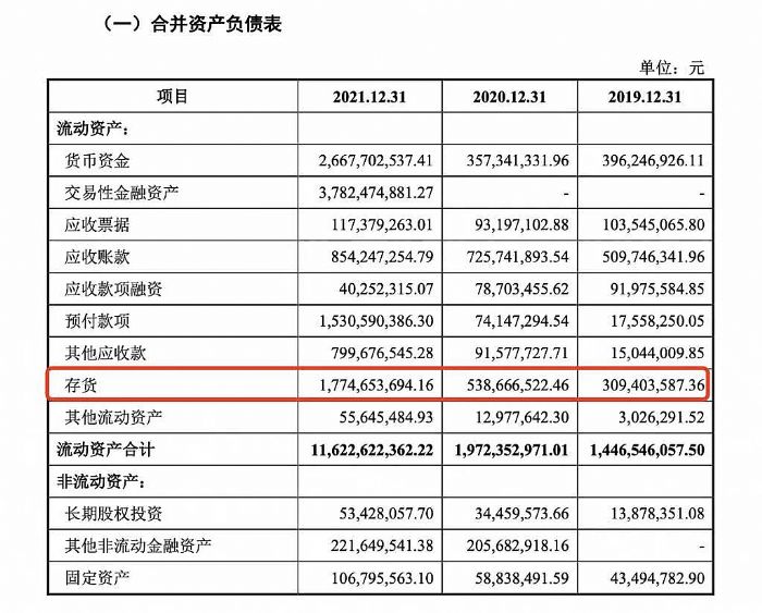 ϽKֹ(chung)Ƅ(chung)IPO