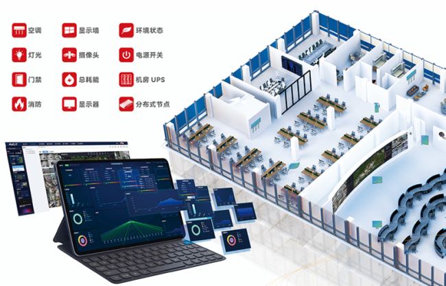 ��AVCiT��ҕ��AI�x������(sh��)�ǰ���