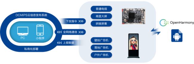 هa(chn)Mҕ̩ϵ弰Qma(chn)ϵy(tng)