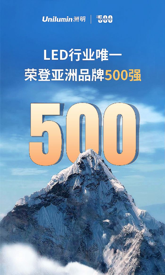 ЇƷ500Ʒ500fLEDИI(y)