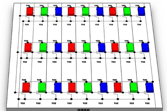 Screenshot 2023-09-14 at 10-26-12 Mini_Micro LEDġôӡPCB󱳰弼g(sh)^.png