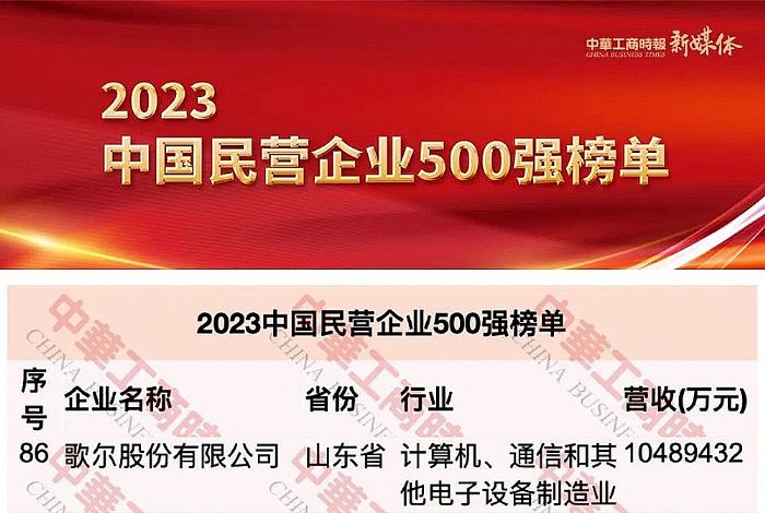 2023Ї(gu)I(yng)I(y)500(qing)蠖λ86