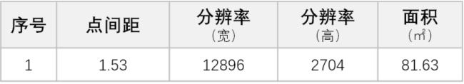 Z|(qun)ֲʽ | O(jin) ɴ_(ki)