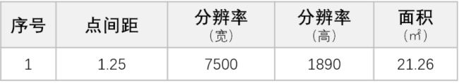 Z|(qun)ֲʽ | O(jin) ɴ_(ki)