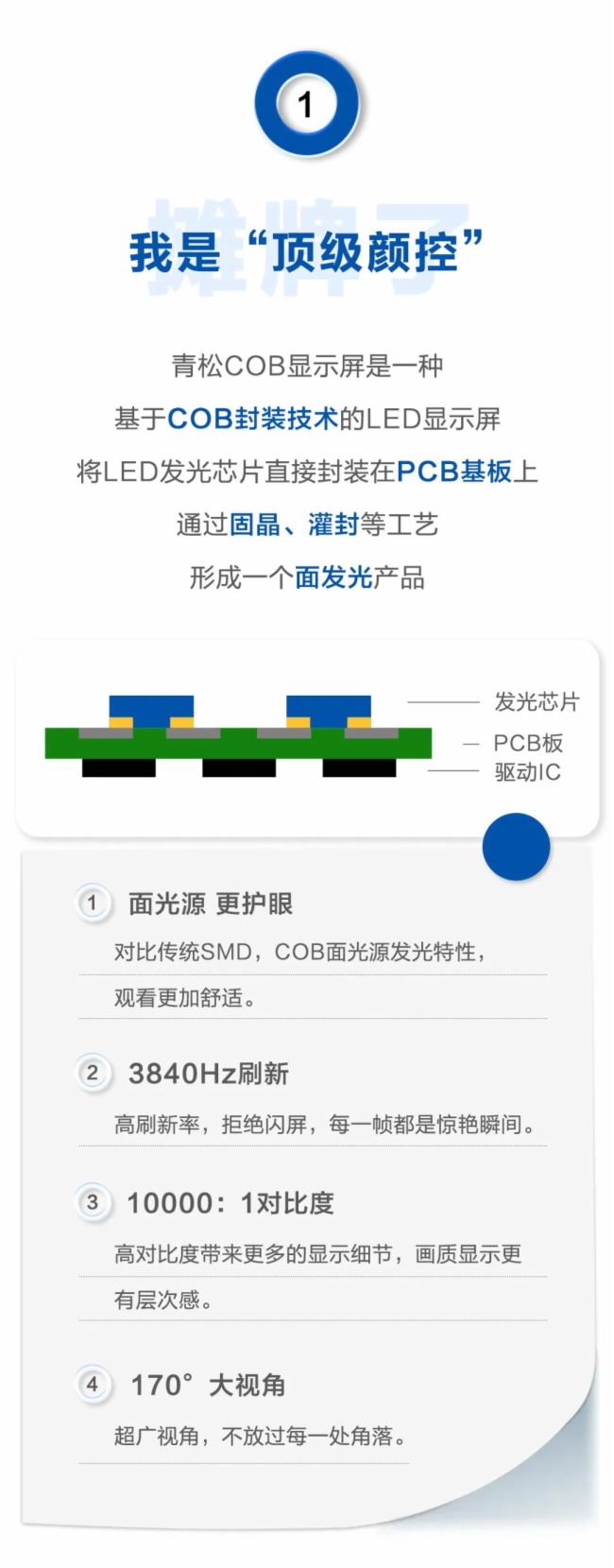 ɹ|һCOB