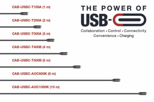 (ji)ɾ͸Ʒ|(zh)LightwareUSB-C|Ԅ(chung)