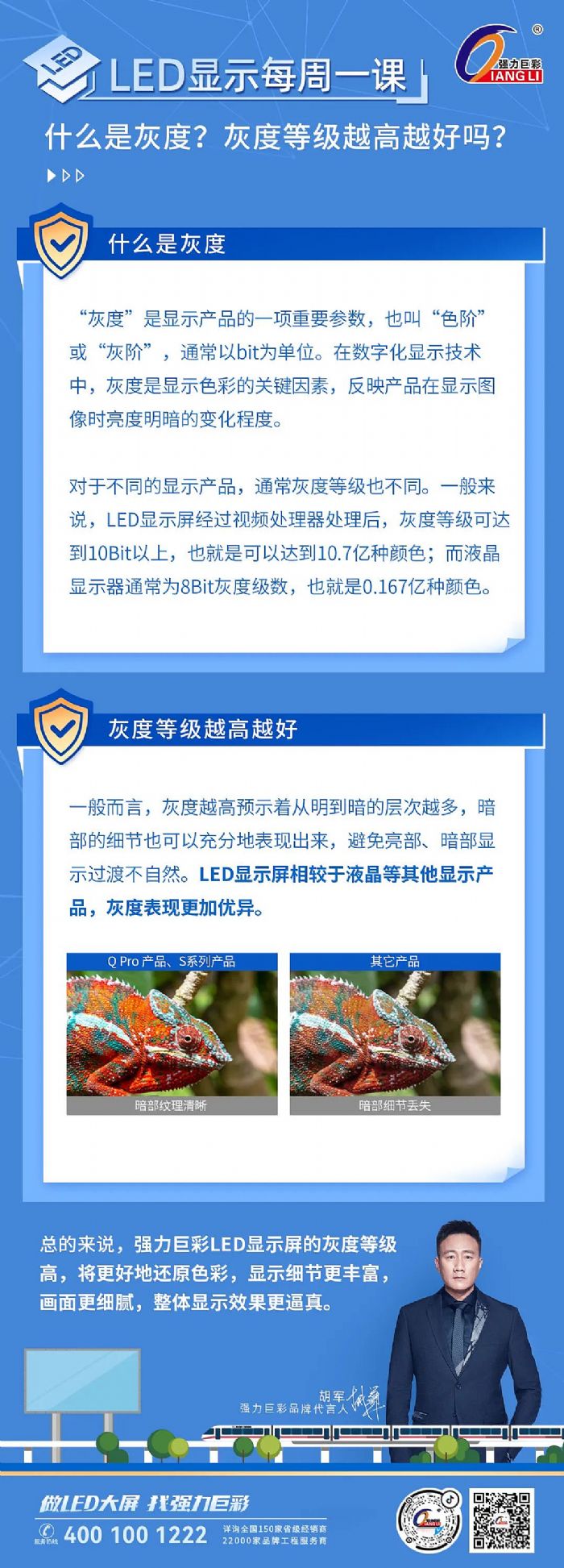LED@ʾСnáxLED@ʾһҪԻҶȵȼ