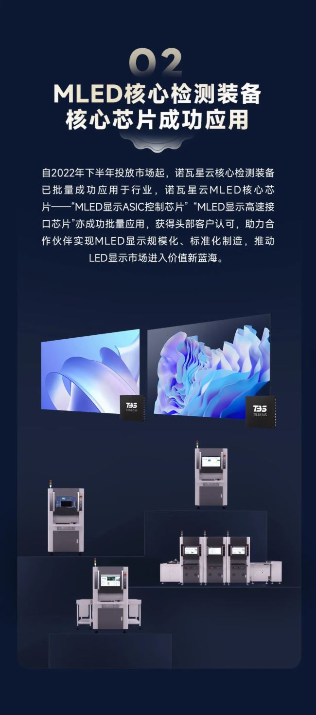 2023Pc(din)Z10󾫲ʕr(sh)