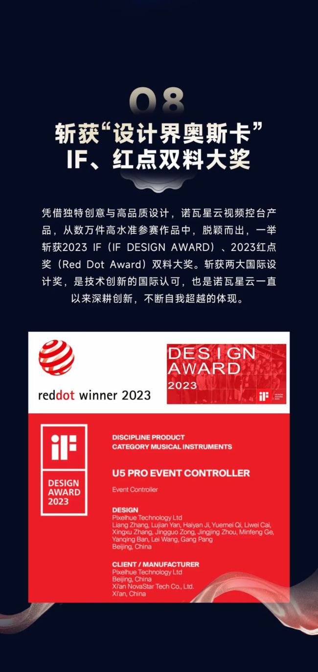 2023Pc(din)Z10󾫲ʕr(sh)
